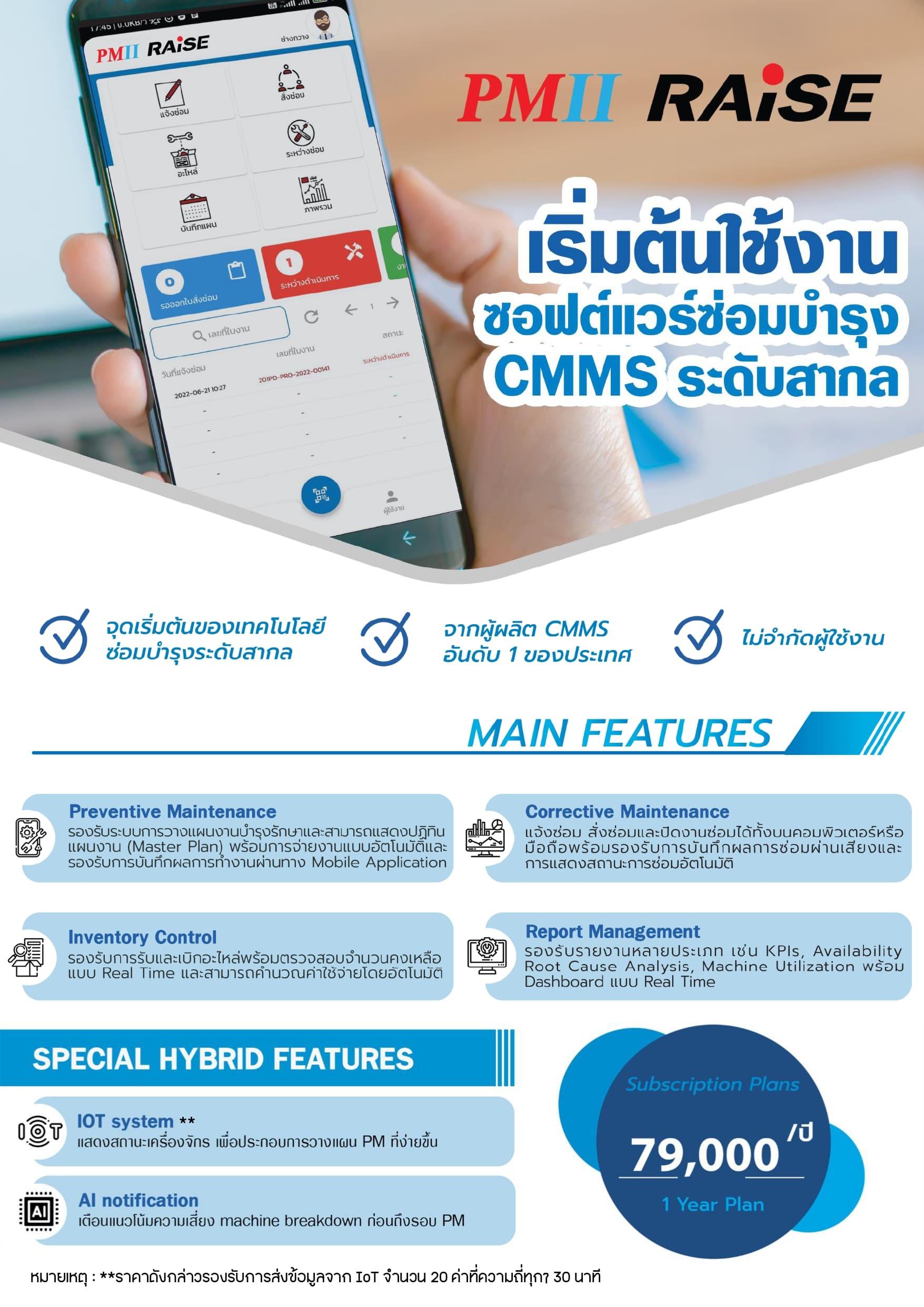 PMII RAISE