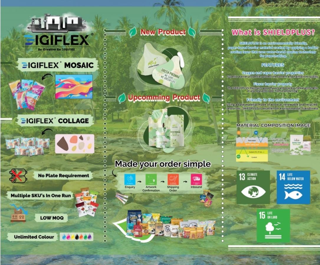 Flexible Packaging + DIGITAL Pouch