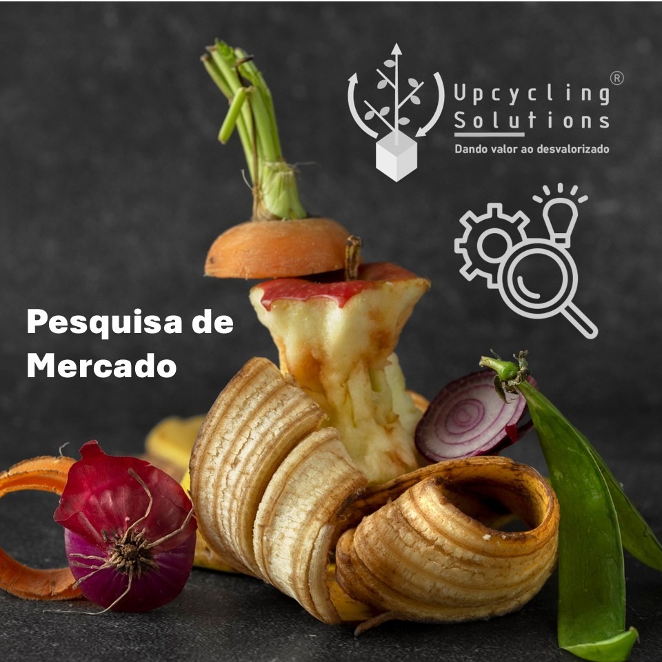 Pesquisa de mercado