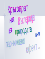 Кръговрат на въглерода в природата и парниковия ефект