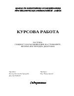 Същност и класификация на стоманите желязо-въглеродна диаграма