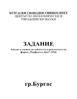 Анализ и оценка на дейността и резултатите на фирма Перфектен Дом ООД