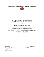 Екологично замърсяване на гр Стара Загора