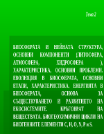 Биосферата и нейната структура основни компоненти