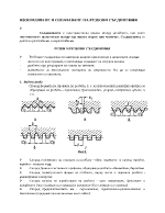 Резбови съединения- изобразяване и означаване