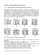 ЕЛЕКТРОМАГНИТНИ СИСТЕMИ