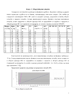 Казус 1 Маржинален анализ