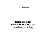 Языкознание в таблицах и схемах учебное пособие