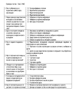 Примерен тест по Маркетинг