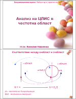 Анализ на ЦЛИС в честотна област