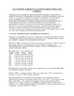 Население и демогравски процеси през 2008 година