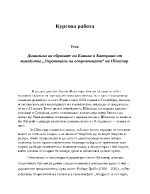 Динамика на образите на Бианка и Катерина от комедията Укротяване на опърничавата на Уилям Шекспир 