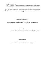 Теория на групите в кубчето на Рубик