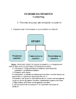 Основи на правото