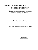 Казус на тема Предприемачество