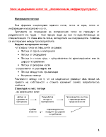 Teми за държавен изпит по quotИкономика на инфраструктуратаquot