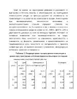 Преките чуждестранни инвестиции