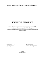 Услуги в мрежите от следващо поколение NGN Същност и архитектура на NGN Пазар на телекомуникационните услуги в NGN Телекомуникационни услуги в NGN