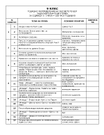 Програма за класовете 