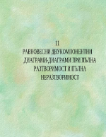 РАВНОВЕСНИ ДВУКОМПОНЕНТНИ ДИАГРАМИ-ДИАГРАМИ ПРИ ПЪЛНА РАЗТВОРИМОСТ И ПЪЛНА НЕРАЗТВОРИМОСТ