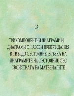 ТРИКОМПОНЕНТНИ ДИАГРАМИ И ДИАГРАМИ С ФАЗОВИ ПРЕВРЪЩАНИЯ В ТВЪРДО СЪСТОЯНИЕ ВРЪЗКА НА ДИАГРАМИТЕ НА СЪСТОЯНИЕ СЪС СВОЙСТВАТА НА МАТЕРИАЛИТЕ