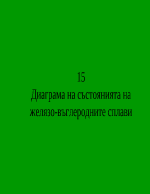 Диаграма на състоянията на желязо-въглеродните сплави