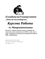 Статистически анализ Равнище на икономическата активност на БВП в света ЕС и Азия Равнище на икономическа активност БВП по ППС Безработица 2019-2020