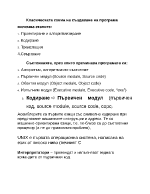 Класическата схема на създаване на програма включва етапите