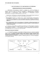 Организационно поведение