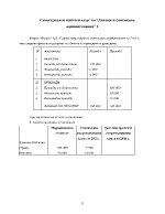 Казус по quotДанъци и финансова администрацияquot 1