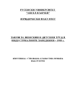 Закон за женския и детския труд в индустриалните заведения - 1905