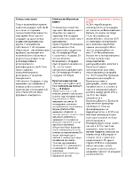 Пищови по История на българската държава и право