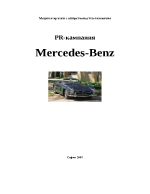 PR кампания на Mercedes Benz