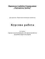 Оценка на резултатите от прилагането на валутния борд в България