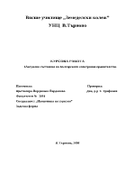 Актуално състояние на Българското електронно правителство