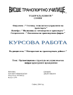 Организационни структури на управление на инфраструктурните предприятия