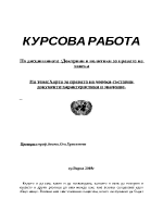 Харта за правата на човека