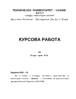 Да се снемат и изследват системните характеристики на компютърна система Memory с msdexe