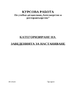 Категоризация на заведенията за настаняване