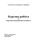 Фирмена конкурентноспособност