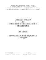 Сценарий за пролетно тържество на екологична тема