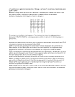 Представяне на двуични функции чрез таблица за истинност Аналитично представяне чрез СДНФ И СКНФ