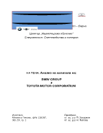 Анализ на капитала на БМВ груп и Тойота мотор корпорация