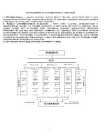 Конструиране на интерпретативно съчинение