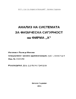 Анализ на системата за фирмена сигурност във фирма 