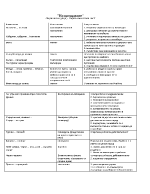 Анализ на На прощаване от Христо Ботев