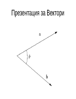 Презентация за Вектори по математика за 8клас