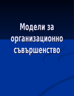 Модели за организационно съвършенство