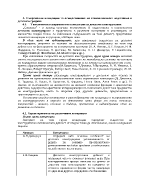 Съвременни концепции за осъществяване на технологичната подготовка в детската градина