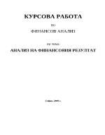 Анализ на финансовия резултат